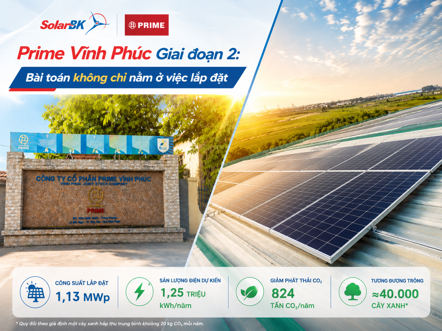 Prime Vĩnh Phúc Giai đoạn 2: Giải bài toán kỹ thuật phía sau một dự án điện mặt trời